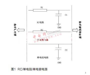 RC電路或者單電阻、單電容電路