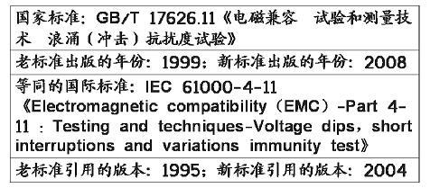 電壓暫降、短時(shí)中斷和電壓變化抗擾度試驗(yàn)