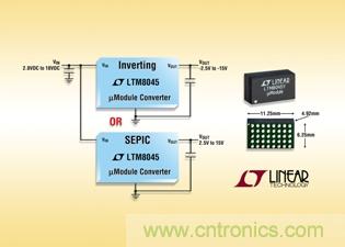 全集成型負輸出、升壓或降壓-升壓型µModule 轉(zhuǎn)換器可提供高達700mA