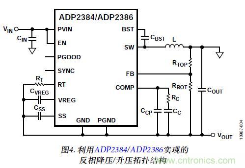 圖4. 利用ADP2384/ADP2386實現(xiàn)的反相降壓/升壓拓撲結(jié)構