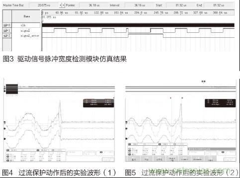 IGBT功率放大電路保護(hù)方法：圖3、4、5