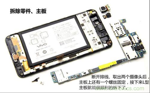 全球最?。?.75mm Hi-Fi手機(jī)vivo X3真機(jī)拆解