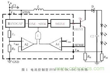 一款低功耗、低成本的白光LED驅(qū)動芯片設(shè)計