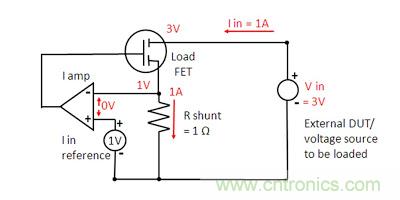 直流電子負(fù)載如何實(shí)現(xiàn)CV、CC或CR工作模式