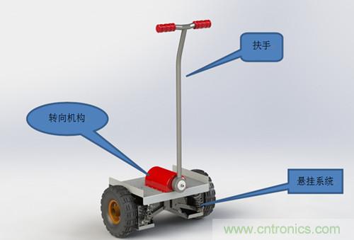 就那么簡單！DIY屬于自己的“賽格威”平衡車