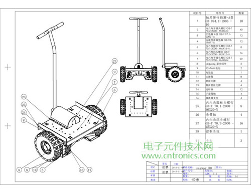 就那么簡單！DIY屬于自己的“賽格威”平衡車
