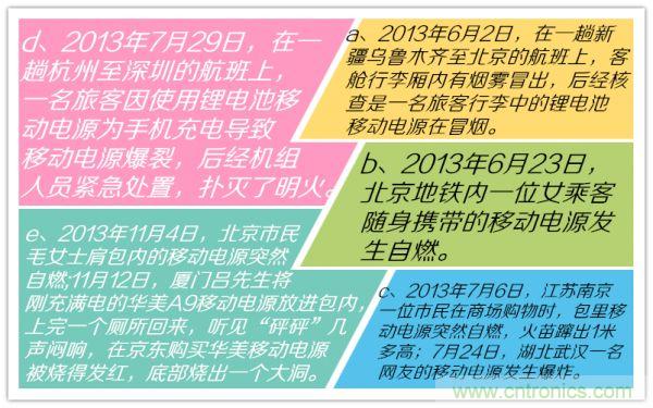移動(dòng)電源，質(zhì)量這么渣渣，你家里人知道嗎？