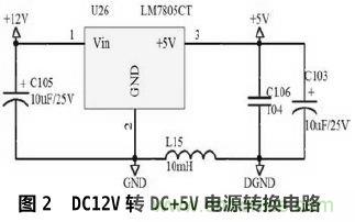 設計分享:基于STM32F101數(shù)據(jù)采集器的設計方案