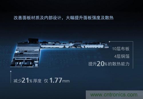 “完曝”vivo首創(chuàng)全球單面臨界面板，做到全球最薄