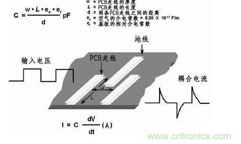 在PCB上布兩條靠近的走線，很容易產(chǎn)生寄生電容。由于這種寄生電容的存在，在一條走線上的快速電壓變化會在另一條走線上產(chǎn)生電流信號。