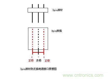 DIY頭戴式藍(lán)牙耳機(jī)，