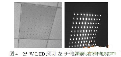 補充LED電源缺陷，完美克服常規(guī)問題