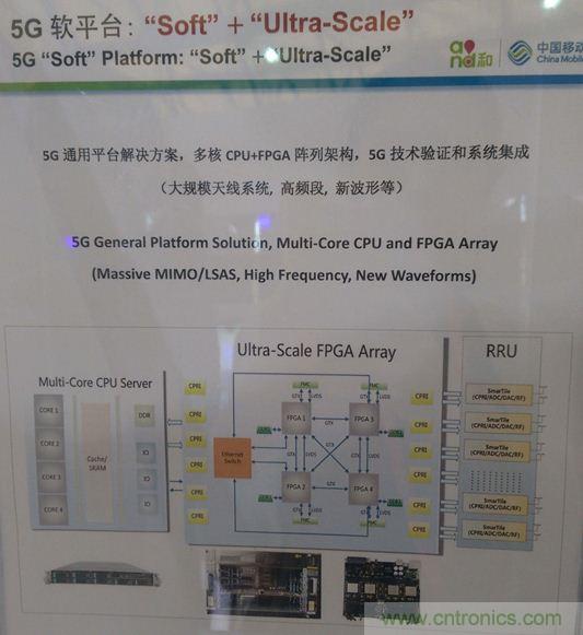 拆解移動5G原型機，其內部硬件設計是怎樣構想的？