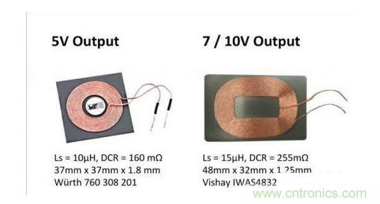 針對5V，7V和10V輸出要求的典型RX線圈技術(shù)規(guī)格