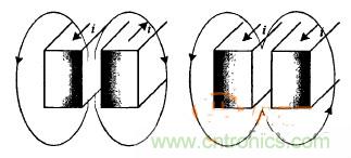 沒(méi)看過(guò)這些，你敢說(shuō)自己懂感應(yīng)加熱電源？