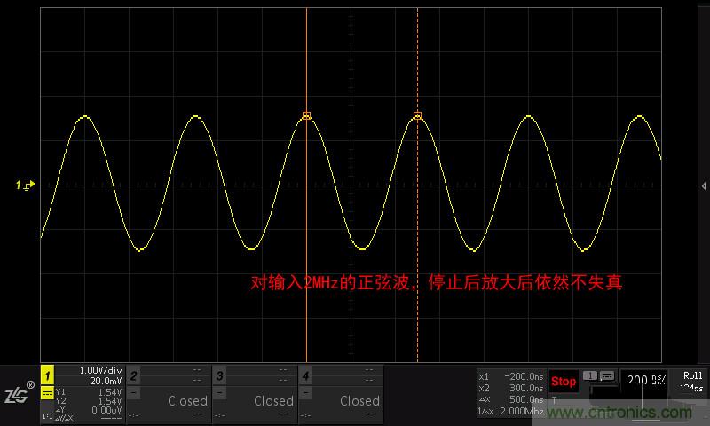 示波器的各種不同的視圖模式到底代表啥意思？