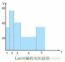 http://www.nong365.cn/power-art/80015665