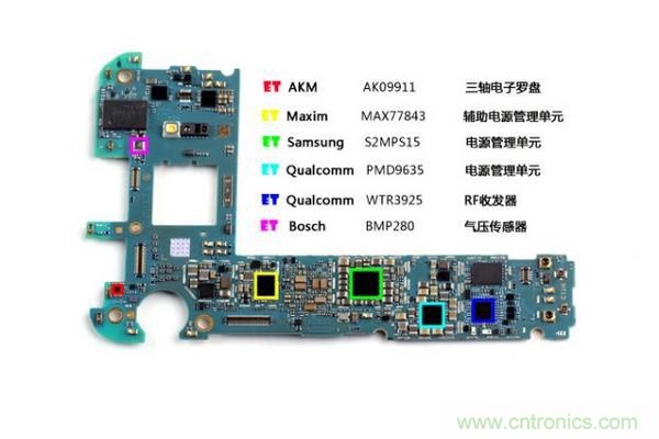 三星S6 Edge+拆解：比S6 Edge加在哪里？