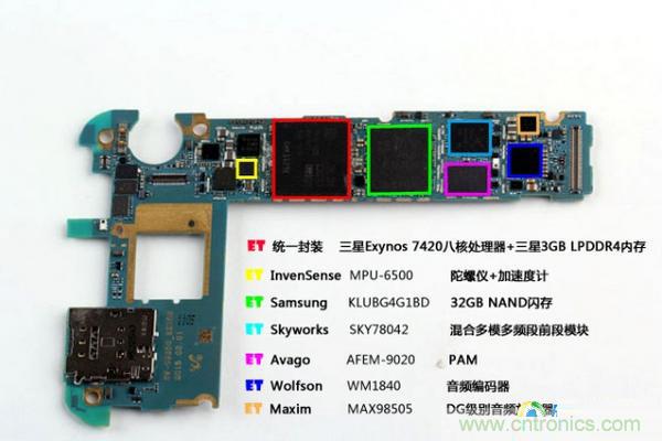 三星S6 Edge+拆解：比S6 Edge加在哪里？