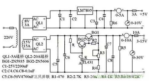 從“菜鳥”進階“達人”，電子工程師必須知道的5大智慧背囊！