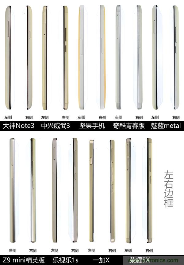 2015年9款千元智能手機(jī)橫評(píng)：誰才是紅海霸主？