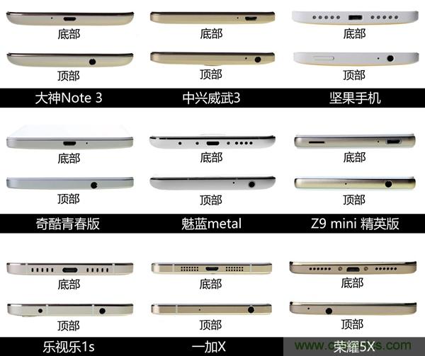 2015年9款千元智能手機(jī)橫評(píng)：誰才是紅海霸主？
