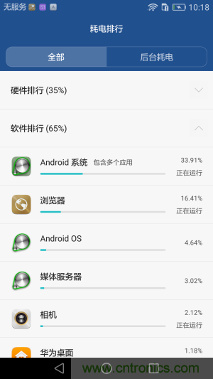 新旗艦Mate 8全評測：橫空出世！能否延續(xù)一機(jī)難求？