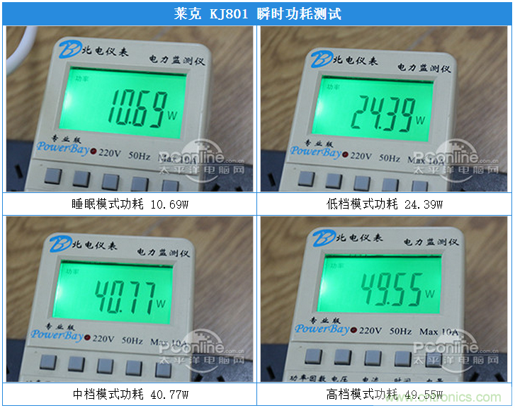 萊克KJ801空氣凈化器評測：超大空氣潔凈量！