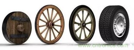 20個汽車發(fā)展史上的第一次 你知道幾個？