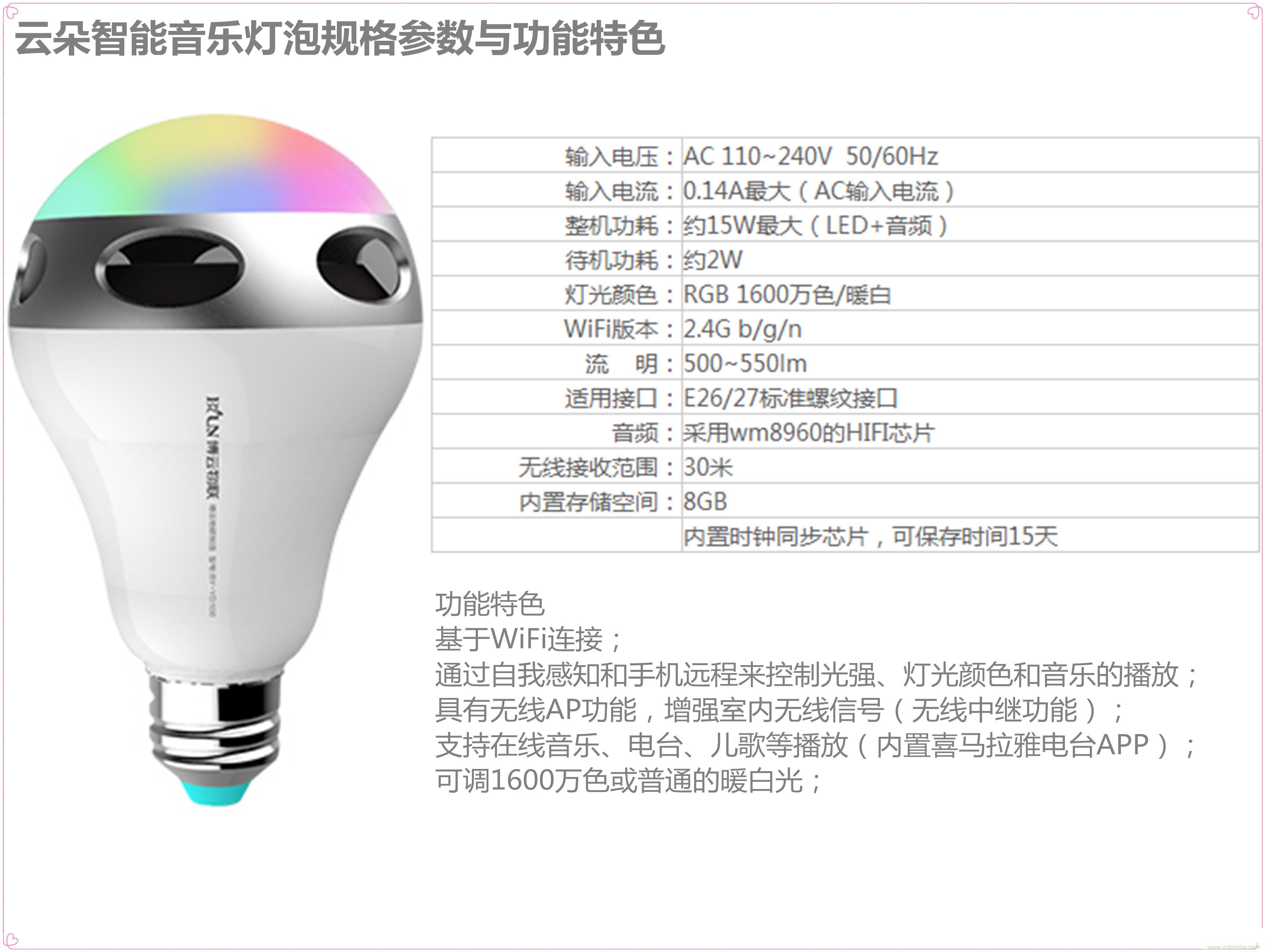 一款會講故事的燈泡，溫馨浪漫有格調(diào)
