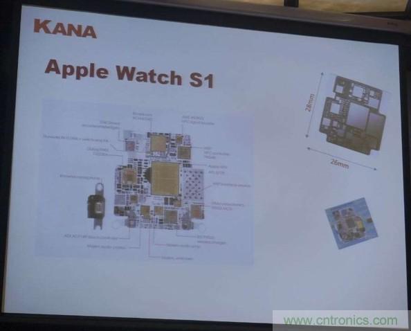 為了更小更超能，他們要用SiP取代PCB！