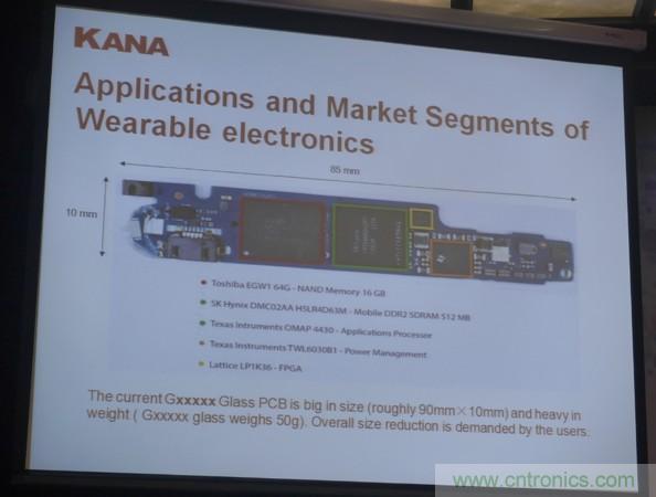 為了更小更超能，他們要用SiP取代PCB！