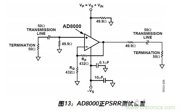 例解電路去耦技術(shù)，看了保證不后悔