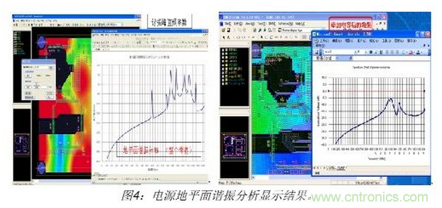 如何利用EMIStream來解決板級(jí)EMI問題？
