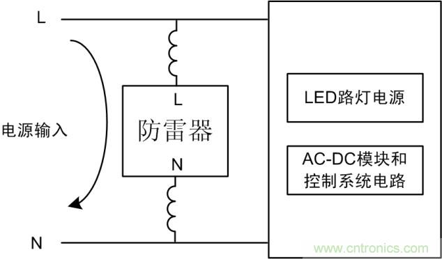 防雷器能否發(fā)揮作用？如何接線至關重要