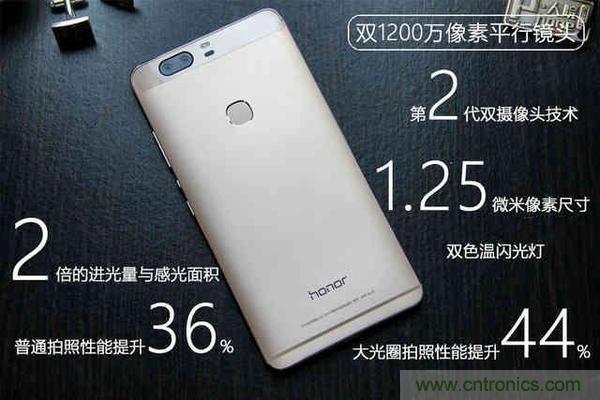 手機單鏡頭和雙鏡頭設計有什么區(qū)別？