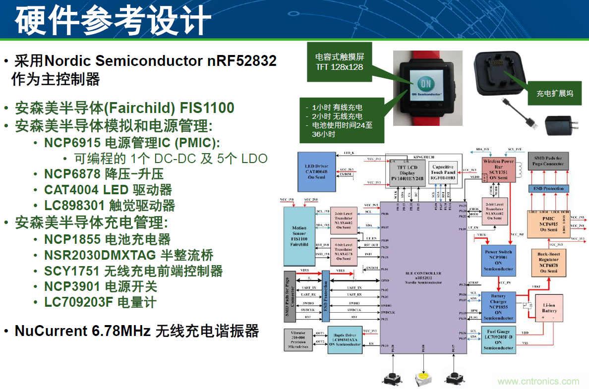 用這套完整方案真的可做任何可穿戴設(shè)計(jì)？