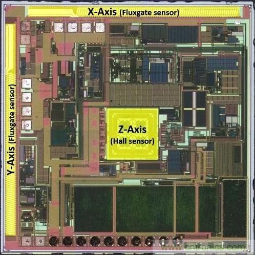 三六九軸傳感器究竟是什么？讓無人機(jī)、機(jī)器人、VR都離不開它