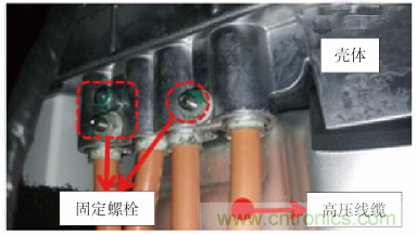 如何設(shè)計(jì)電動(dòng)汽車的系統(tǒng)級(jí)EMC？