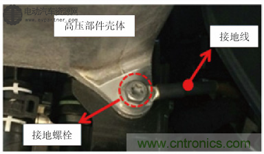 如何設(shè)計(jì)電動(dòng)汽車的系統(tǒng)級(jí)EMC？