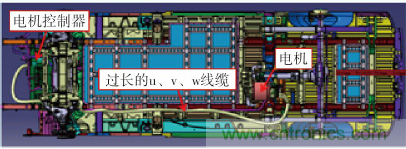 如何設(shè)計(jì)電動(dòng)汽車的系統(tǒng)級(jí)EMC？