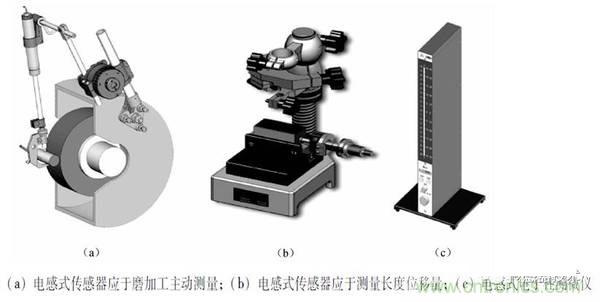 基礎(chǔ)知識科普：什么是電感式傳感器？
