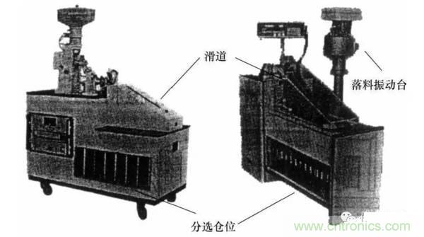 基礎(chǔ)知識科普：什么是電感式傳感器？