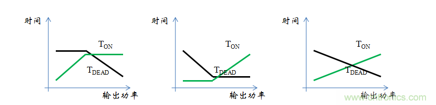 【精辟】就這樣把PF和PFC講透了?。。? width=