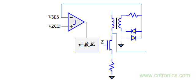 【精辟】就這樣把PF和PFC講透了?。。? width=