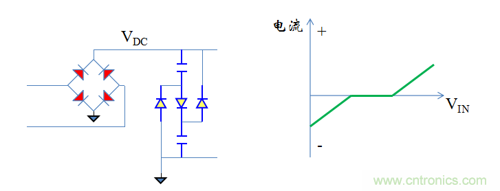 【精辟】就這樣把PF和PFC講透了?。?！