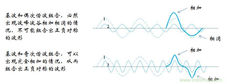 【精辟】就這樣把PF和PFC講透了?。?！