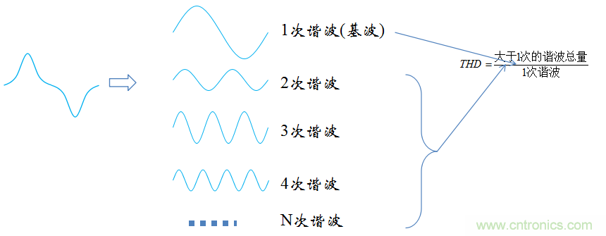 【精辟】就這樣把PF和PFC講透了！??！