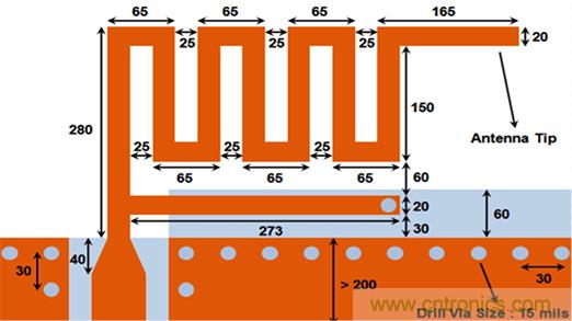兼容4.1、4.2和5的低功耗藍(lán)牙SoC和工具可應(yīng)對IoT挑戰(zhàn)2