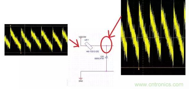 加了濾波電路，結(jié)果電源紋波還變大了！